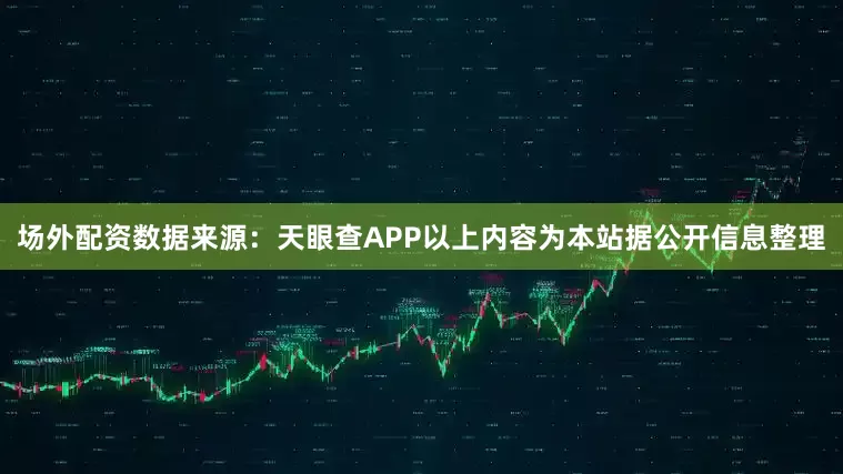 场外配资数据来源：天眼查APP以上内容为本站据公开信息整理